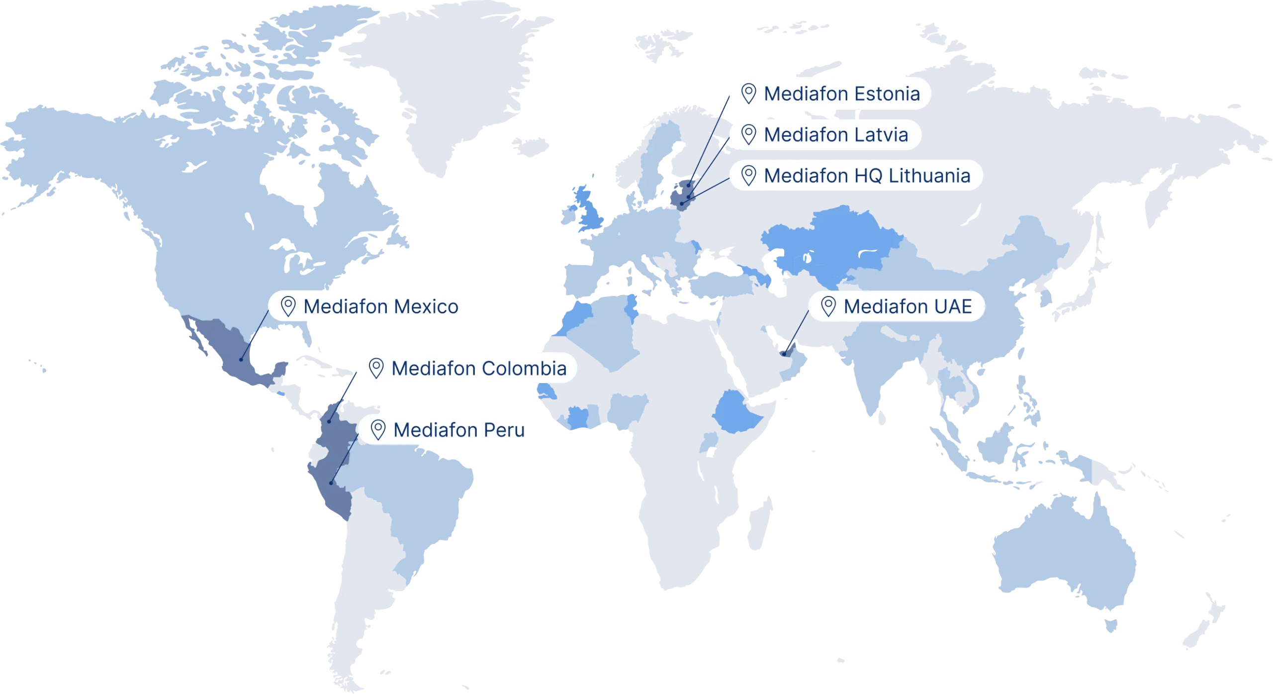 Mediafon Group